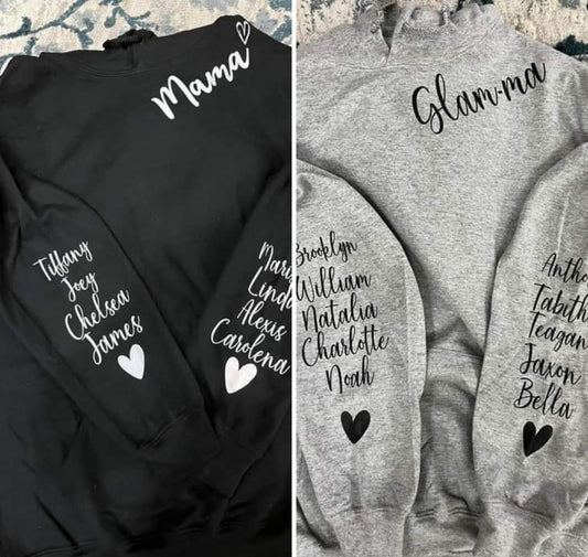 WS Completed Custom Names Top