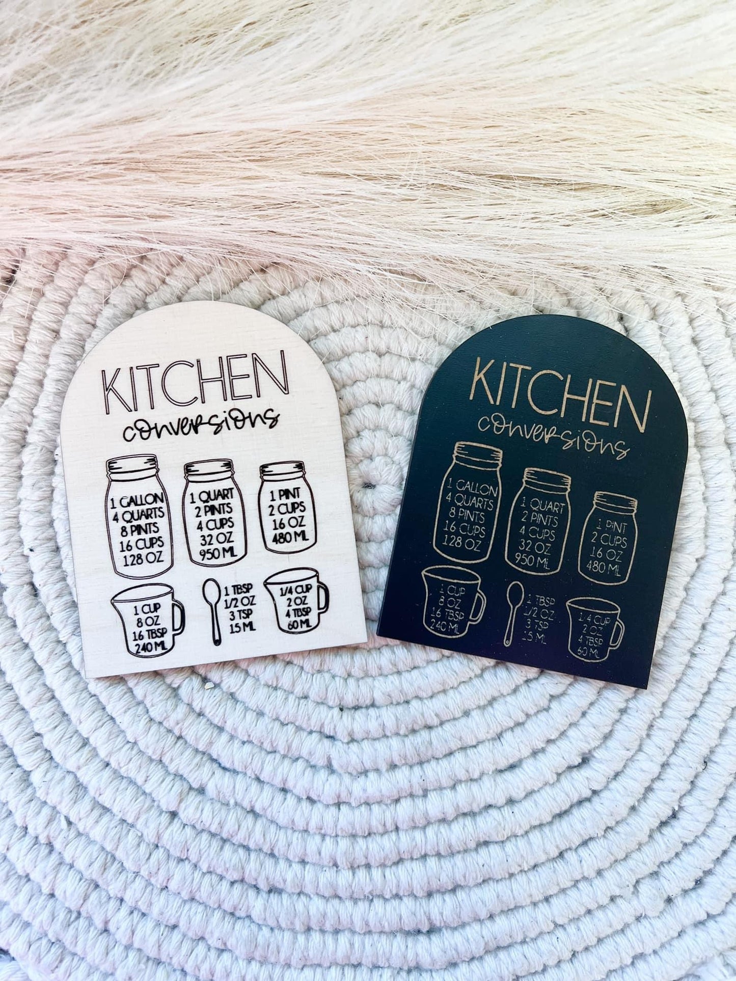 RTS Kitchen Conversion Magnet in Black