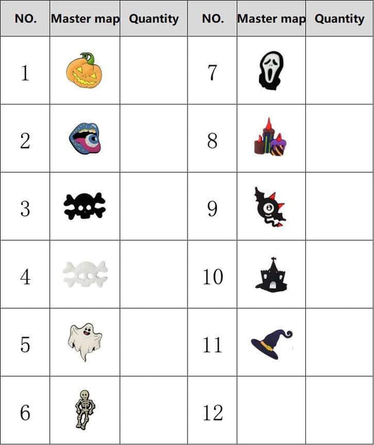 Pre Order Hallowen Bag Charms