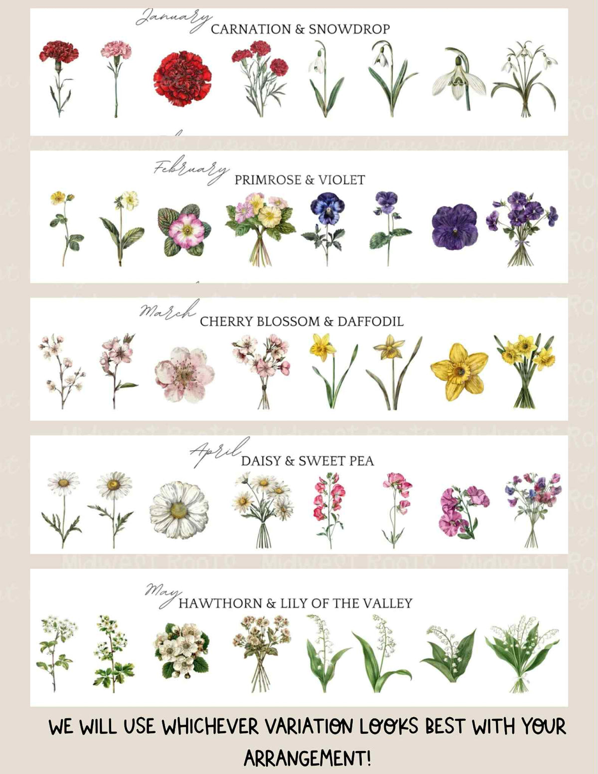 Pre Order Birth Flowers Blanket