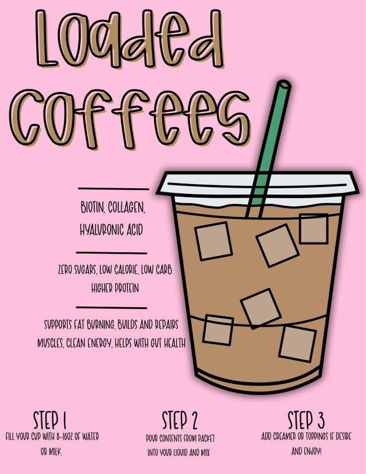 RTS Loaded Coffee